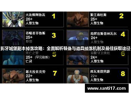 影牙城堡副本掉落攻略：全面解析装备与道具掉落机制及最佳获取途径